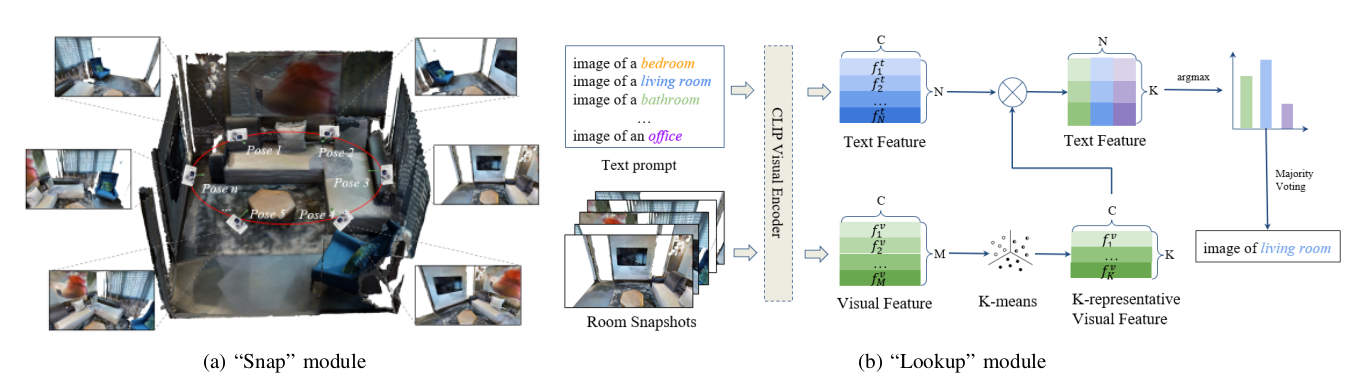 Pipeline Image